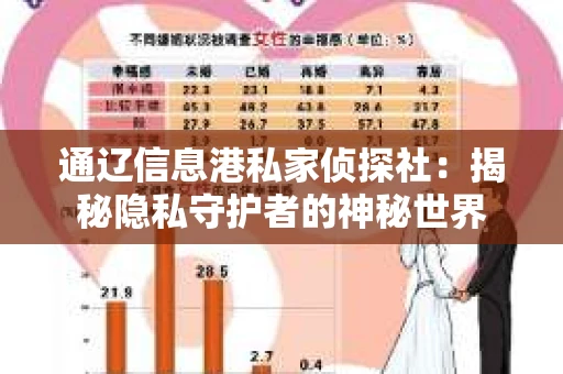 通辽信息港私家侦探社：揭秘隐私守护者的神秘世界